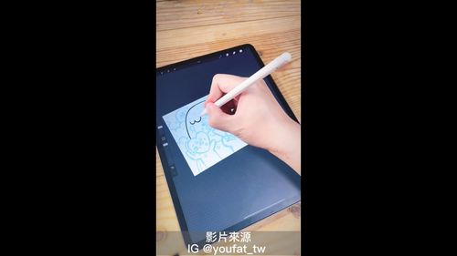 圖文作家作畫好療癒 讓人好想一直看下去