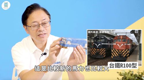 「善GO方程式」開播！張善政啟動另類空戰　首曝60多年鐵道珍藏