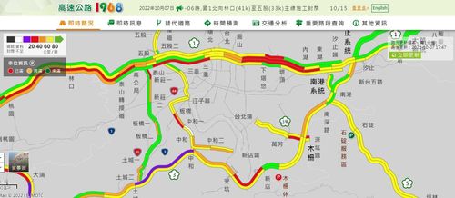國慶連假啟動!國道3南下中和路段 車潮湧現時速低於20公里
