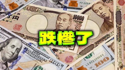 日圓跌至24年新低還未見底 投行預估最慘可能到這價位