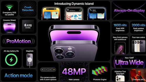 发表会没说　iPhone 14 Pro还升级了这两功能