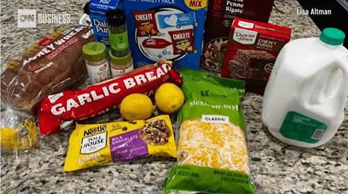 宣稱健康的食物不健康　美FDA要改28年漏洞