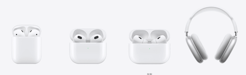 《彭博》最新爆料　2024年前六款Apple產品換USB-C