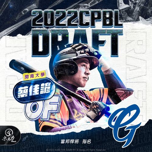 註冊大限悍將註冊5選手 丘總點名2打者不錯