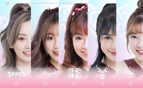 樂天女孩10月辣酷甜趴　第2波6人專屬Logo佈