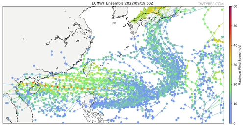 新低壓醞釀中！　專家：模式估周末「滿高機會」通過台灣附近