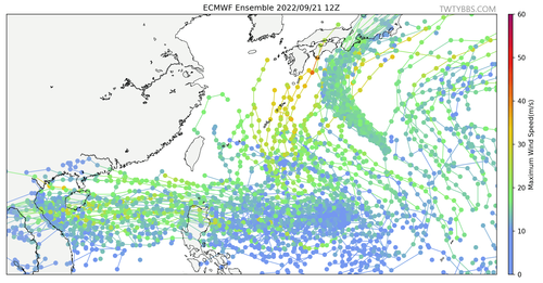 「塔拉斯」颱風將生成!另一擾動也在醞釀 網看一圖驚:又閃過台灣