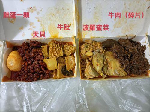 「4菜1肉」便當要700元!網傻眼:把台灣人當盤子?