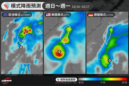 週末「颱風、東北季風對撞」嚴防豪雨! 專家:近3年最顯著的「共伴效應」