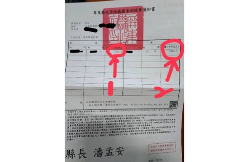 土地面積重測後「少約20坪」 苦主:被鳥吃掉了嗎?