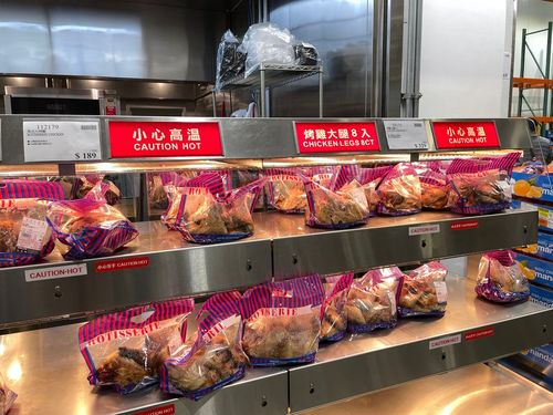 好市多「烤雞靈魂」不見了!會員無奈相挺:太多人貪小便宜