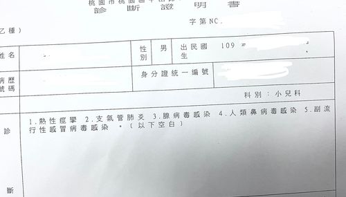 2歲童發燒「一次染3種病毒」!醫看診斷書驚呆:疫情讓幼童抵抗力變一張白紙