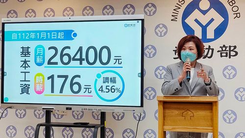 明年基本工資調漲4.56% 工商協進會籲暫緩研議漲電價