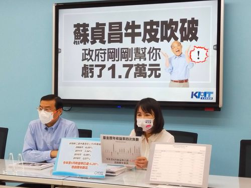 勞動基金大賠3204億　國民黨酸：蘇貞昌牛皮吹破