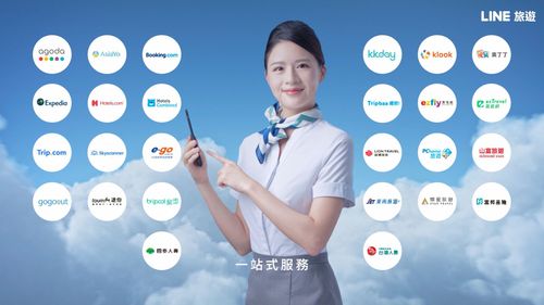 LINE一站式服務 搞定旅遊大小事