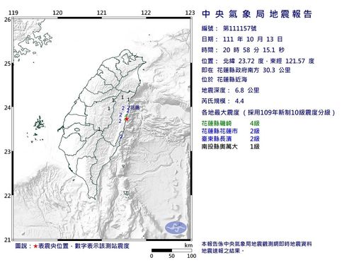 地牛翻身！20:58花蓮地震規模4.4　最大震度4級