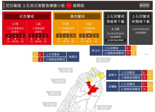 尼莎台风＋东北季风！桃园骤雨强风袭来　复兴区发布土石流警戒