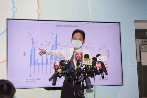 3天164起地震「已接近尾聲」　氣象局：未來一天頂多1-3次