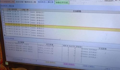 新竹黑心診所違法施打過期疫苗　護理員還沒執照！衛生局開罰7萬6千元