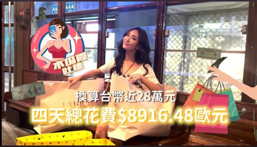 木瓜霞｜薔薔米蘭刷卡不手軟　錢變成喜歡的樣子就是爽