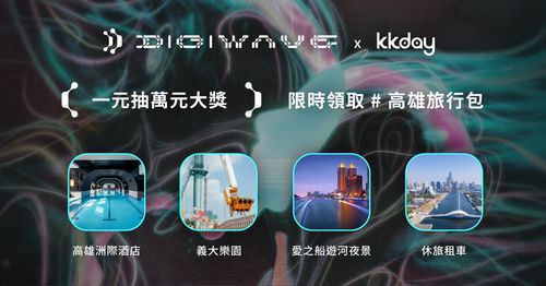 高鐵配飯店、租車、遊程8折起！KKday開賣高鐵假期、再抽吃到飽