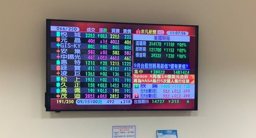 第三代半导体大厂罗姆归队 统一亚洲半导体ETN今生效