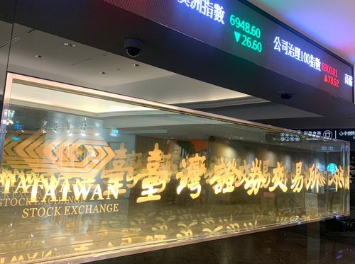 台股｜台積電重挫2.9%至438元　指數跌189點瀕13700（不斷更新）