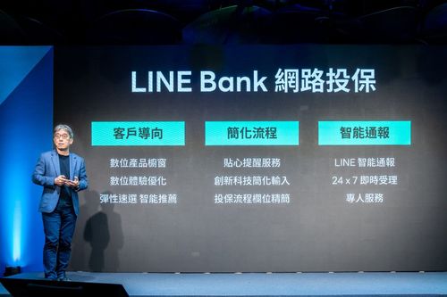 LINE Bank首度分享網路投保洞察 宣布挺進汽機車產險市場