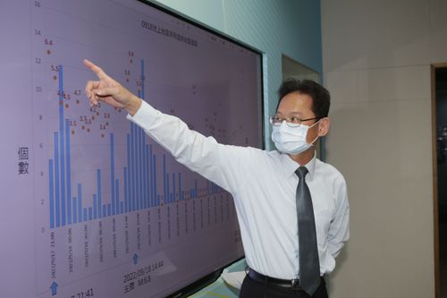 5.9地震全台狂搖！雙北、桃園等4區「場址效應」　氣象局：有放大效果