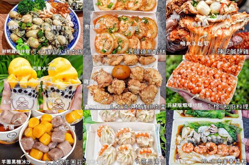 桃園不是美食沙漠!美食網紅盤點10家口袋名單