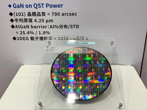 工研院聯手台積電推全球最快磁性記憶體 效能領先三星20%