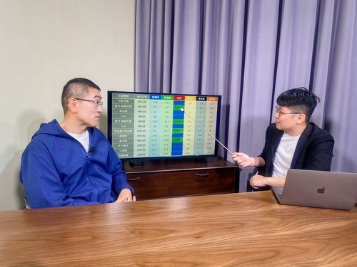 市長選舉民調多家領先　謝國樑：會讓基隆變更好