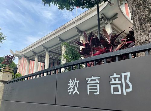 狼師將上網公告「一輩子」！教部預告草案　性騷、霸凌列永久黑名單