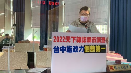 綠議員批台中施政力六都墊底拖垮台中 市府:虛心接受並改善