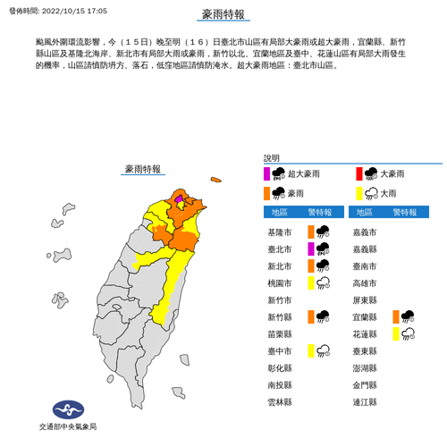 雨彈開炸！8縣市豪雨特報　台北「紫爆」防超大豪雨