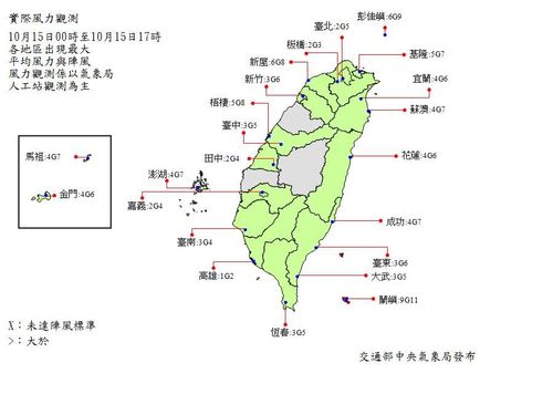 「尼莎」風力觀測　蘭嶼出現11級陣風！本島這裡風最大