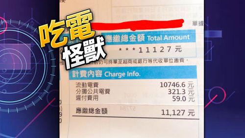 冷氣開27℃「2個月電費破萬」！他曝家中3電器　網驚：太扯「該換了」