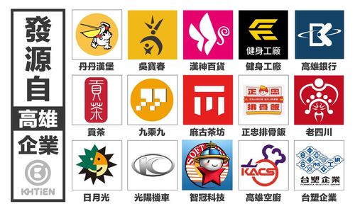 發跡高雄企業接龍賽 網友推「這企業」歸呆丸攏栽