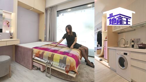 地產王|1280萬入主大安燙金門牌 首購輕鬆住、置產族賺2.5%投報