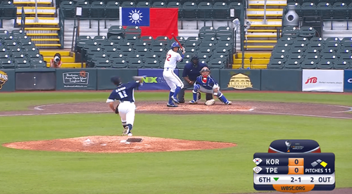 韓職新科選秀狀元太恐怖！ U18棒球對台灣飆164公里超火球