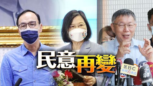 政黨支持度巨變! 民眾黨奪20.9%「超車國民黨」躍升第二大黨