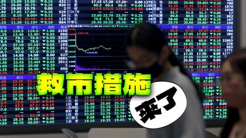 台股再破底創近2年新低 金管會今宣布祭二大救市措施