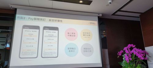 配息基金時間金錢自己訂！鉅亨買基金首創基金自由配