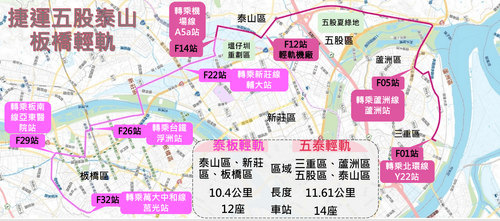 林佳龍推溪北捷運路網  新北捷運局控抄襲:根本複製貼上