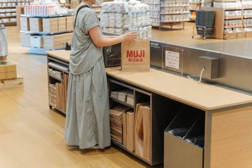 UNIQLO、MUJI停止免費供應提袋 9月起一個收3元