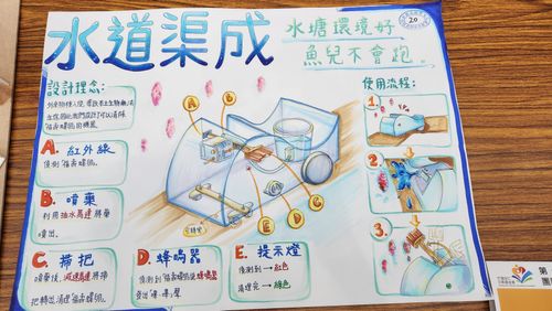 厲害了!紅外線偵測剷除福壽螺 「水道渠成」創作獲全國競賽銀牌