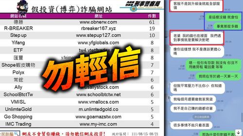 正妹落「假交友+假投資」陷阱　戀上帥哥下場損失百萬對方還人間蒸發