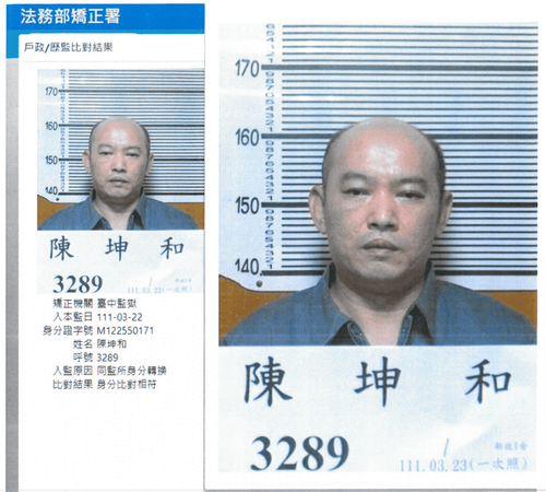 中監受刑人骨折就醫脫逃!槍毒重案判16年生性凶狠 警全市緝捕中