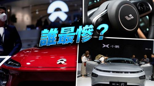 每賣一輛車倒虧46萬! 中國造車新勢力「蔚小理」誰最慘?