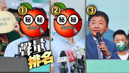 跌落神壇!陳時中新聞寵兒連老二都讓給對手 冠軍最令人意外